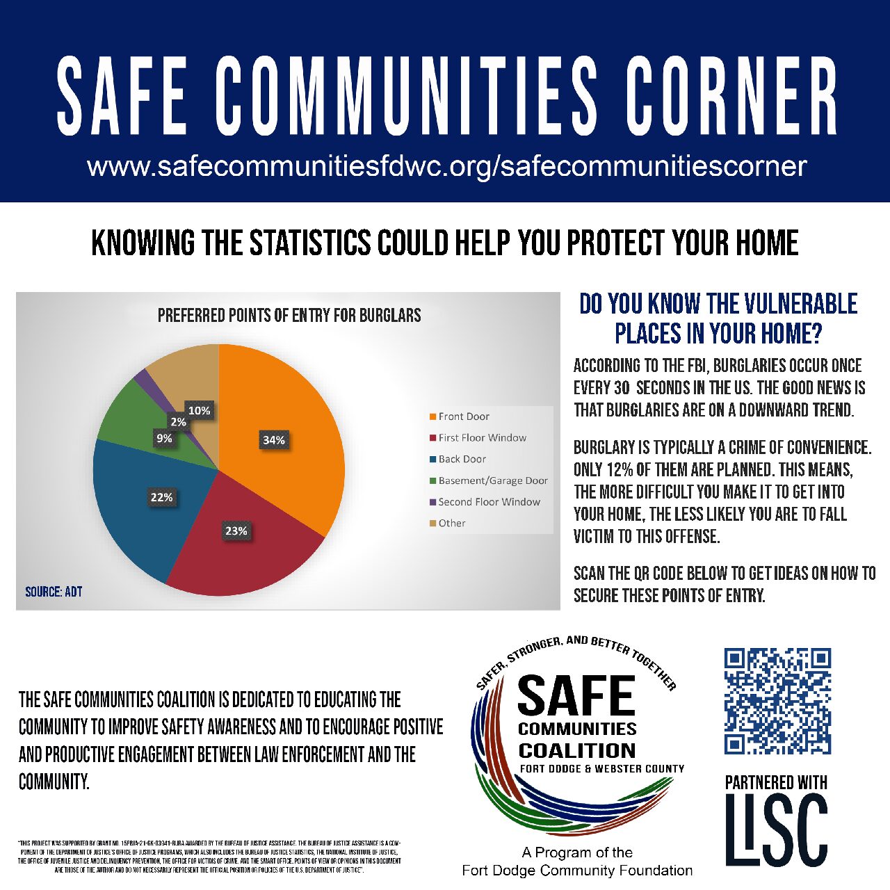 July 8th: Do You Know the Vulnerable Places in Your Home?