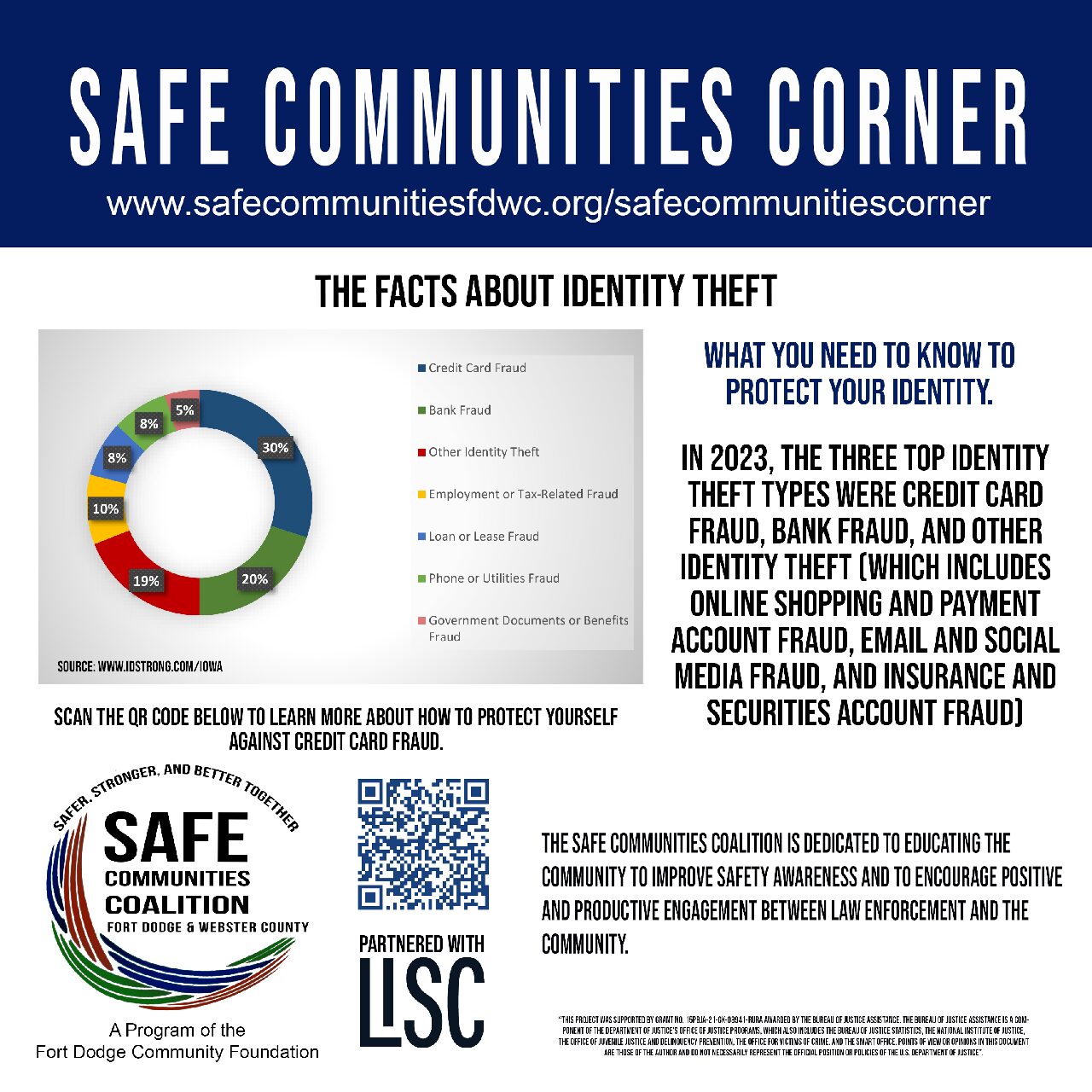 The Facts About Identity Theft: Protecting Yourself from Credit Card Theft