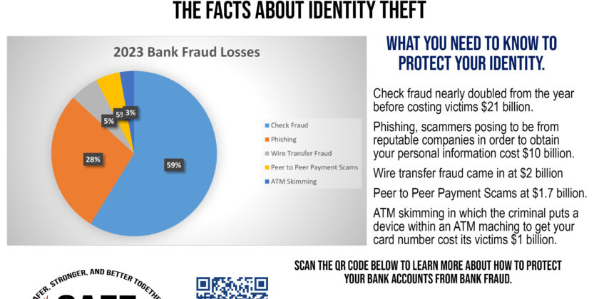 August 19th: Protecting Your Bank Account From Fraud