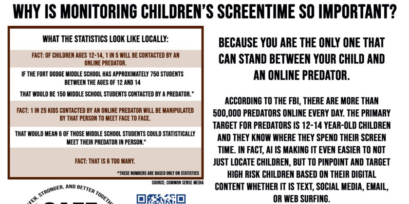 Nov. 18, 2024 Why is Monitoring Children’s Screentime so Important