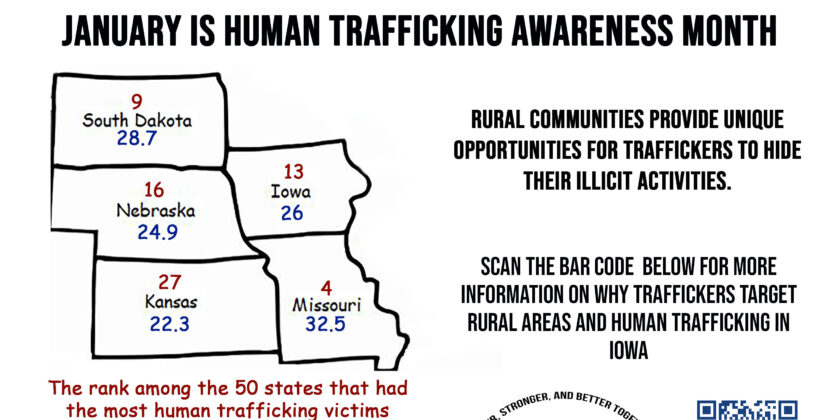 January 6th, 2024: January is Human Trafficking Awareness Month