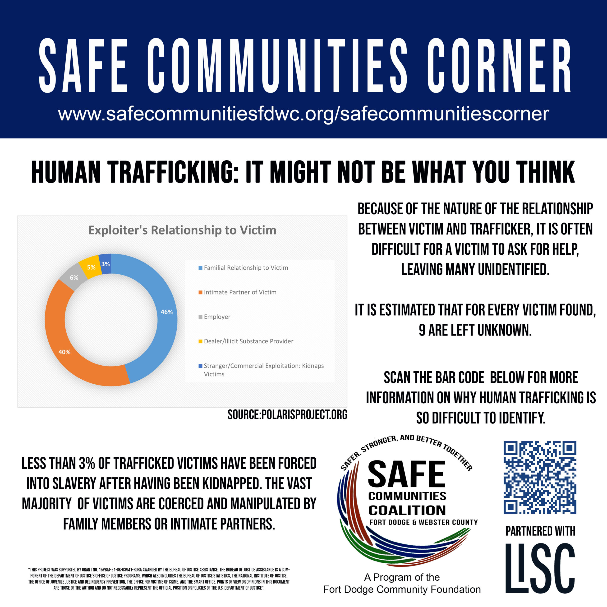 January 13th, 2025: Human Trafficking: It Might Not Be What You Think