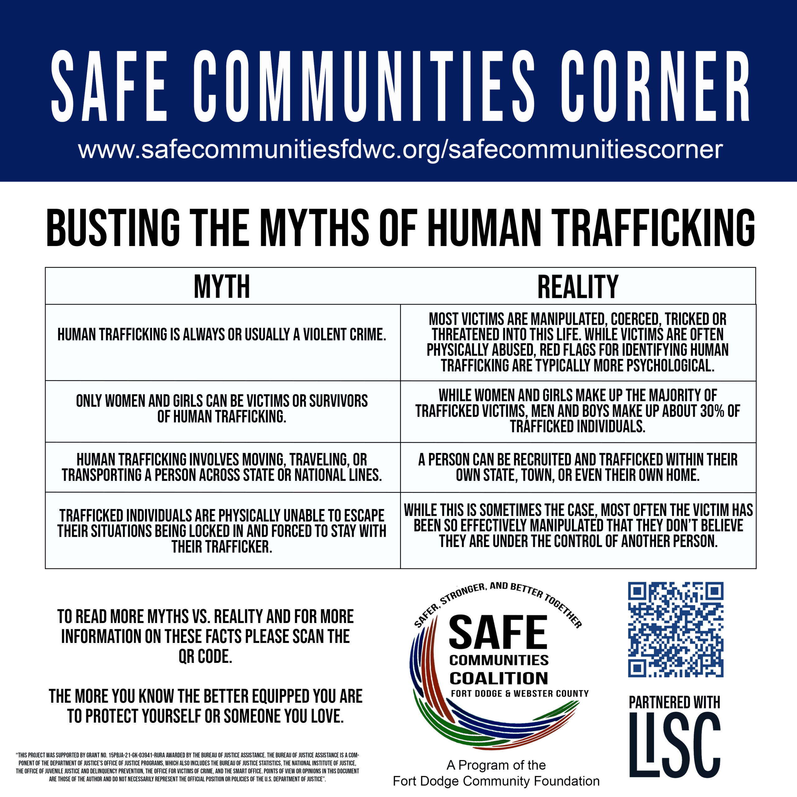 Jan 21st: Busting the Myths of Human Trafficking