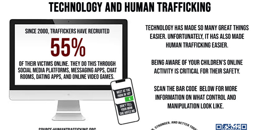 Jan 27th: Technology and Human Trafficking