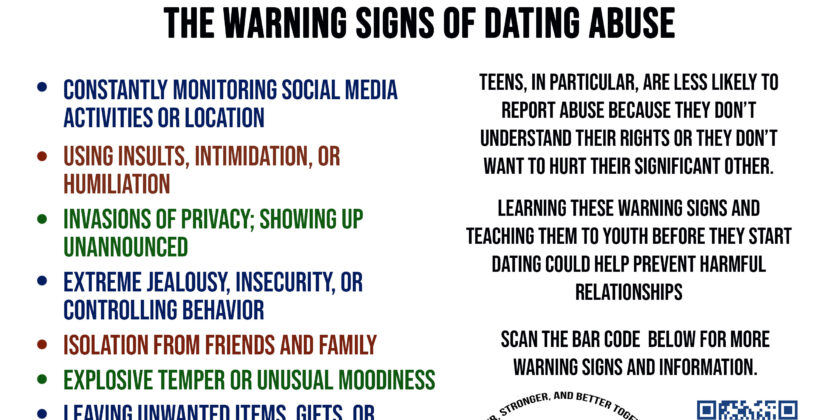 The Warning Signs of Dating Abuse