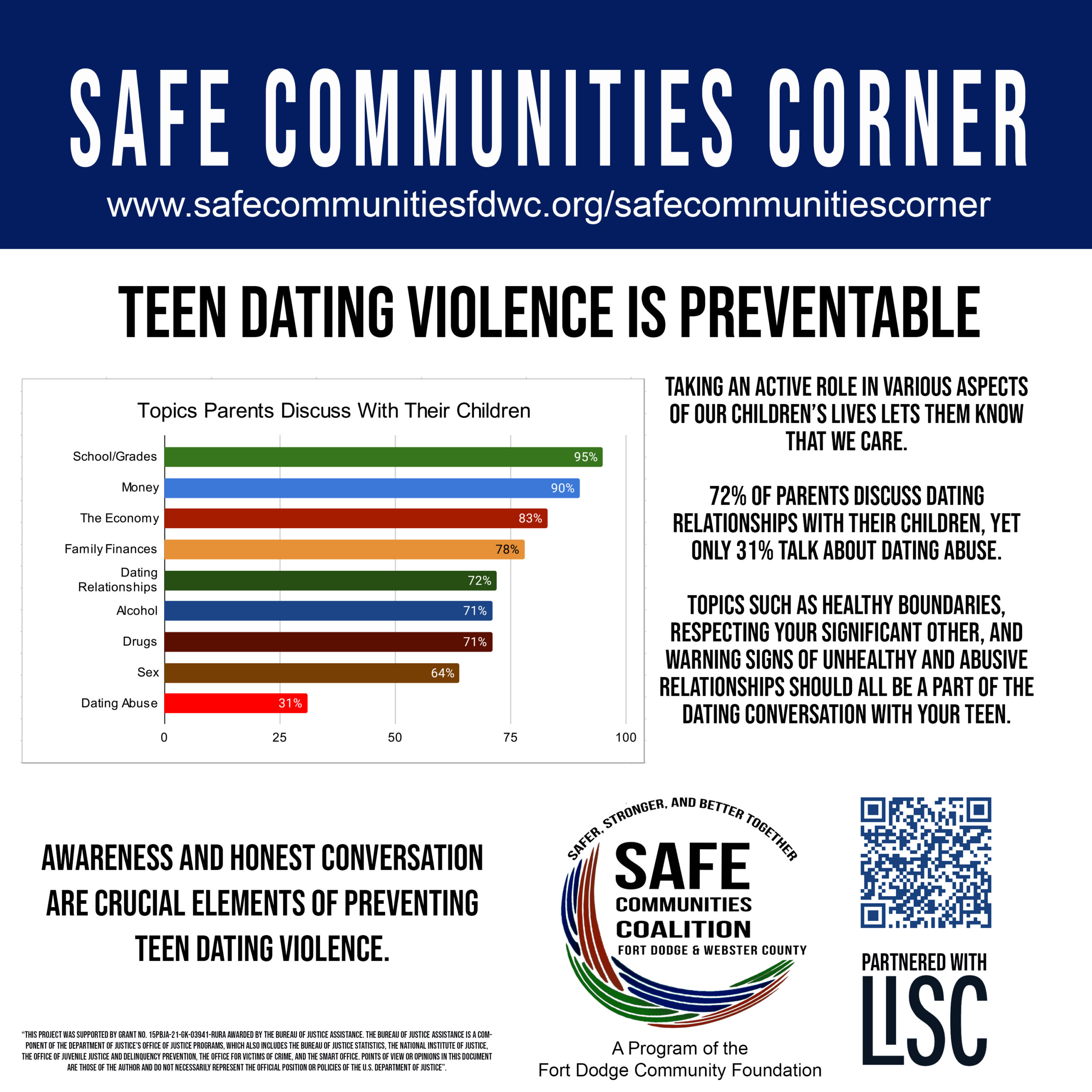 Teen Dating Violence is Preventable