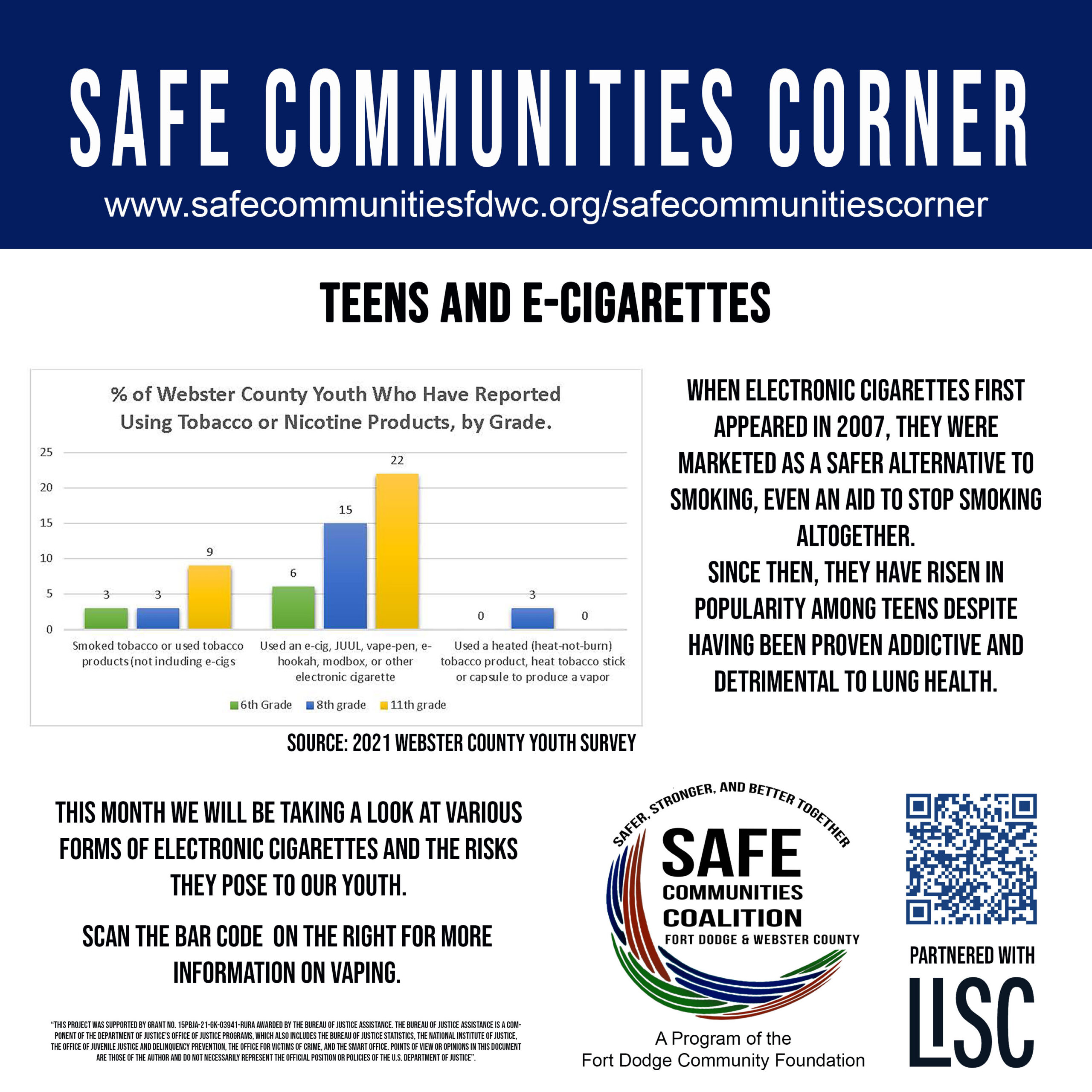Teens and E-Cigarettes