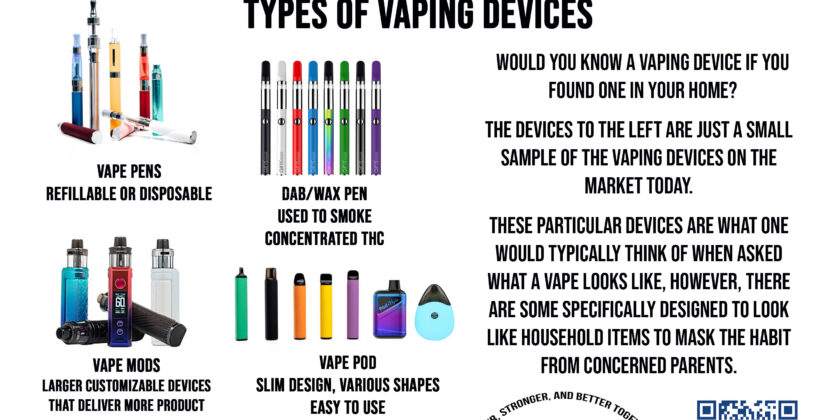 Types of Vaping Devices