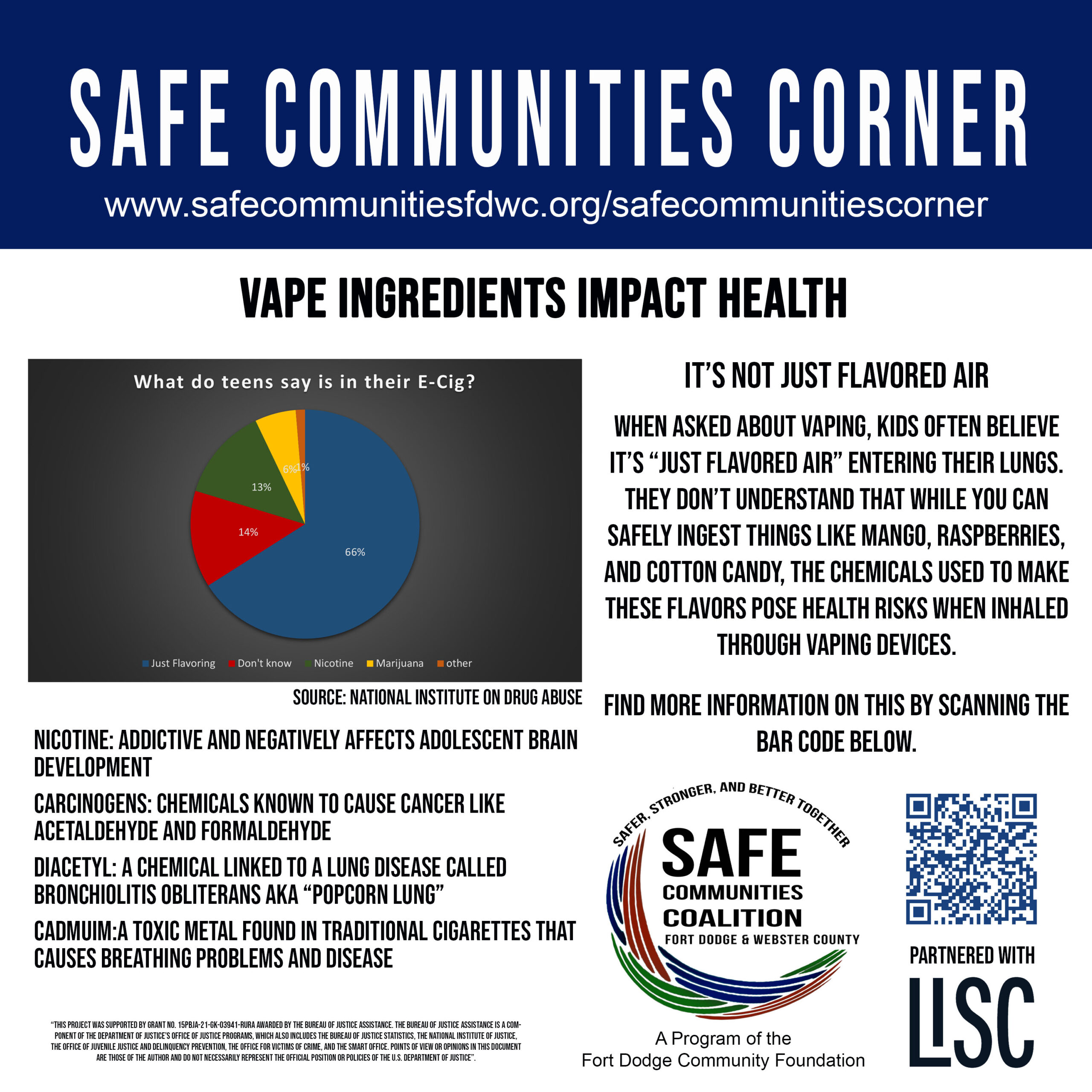 Vape Ingredients Impact Health