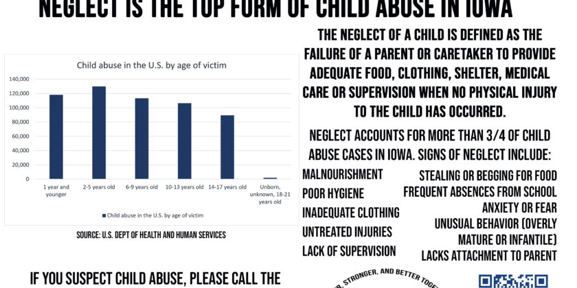 Neglect is the Top Form of Abuse in Iowa