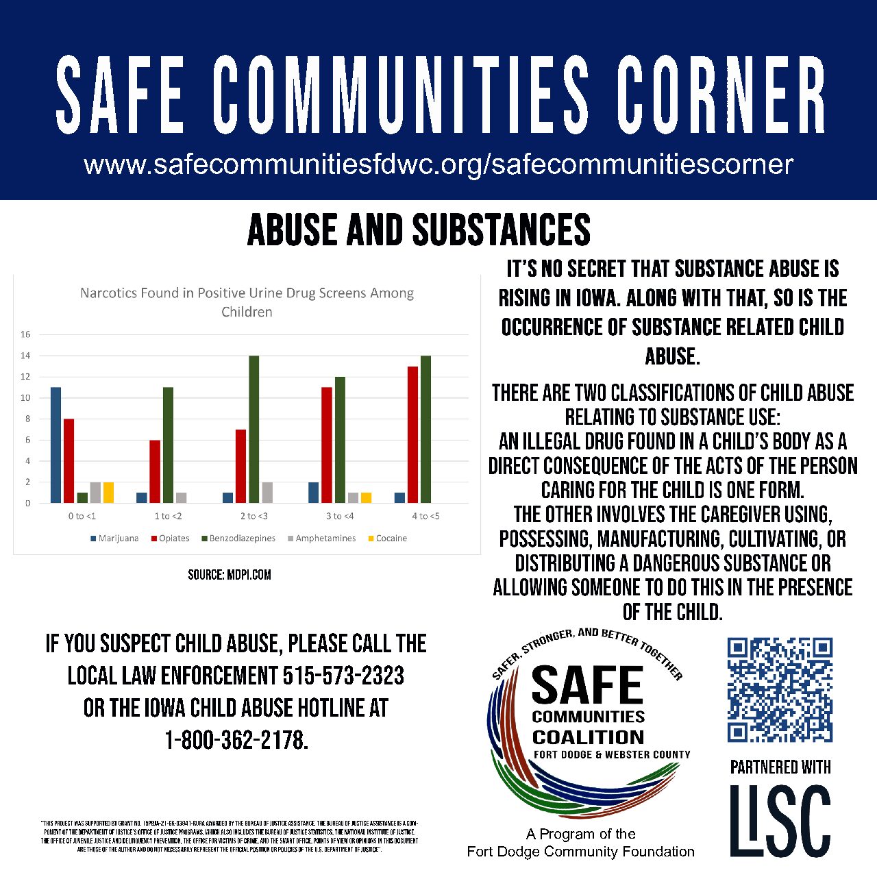 Child Abuse and Substances