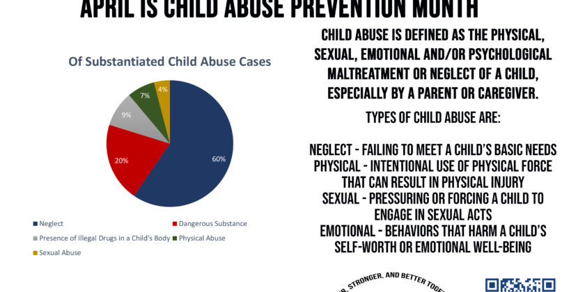 April is Child Abuse Prevention Month