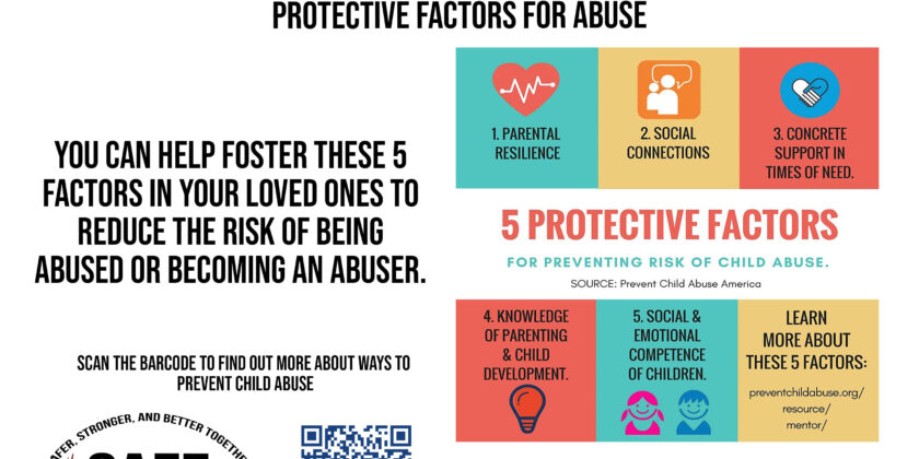Protective Factors for Abuse
