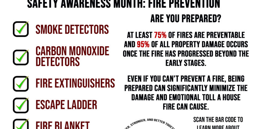 Safety Awareness Month: Fire Prevention