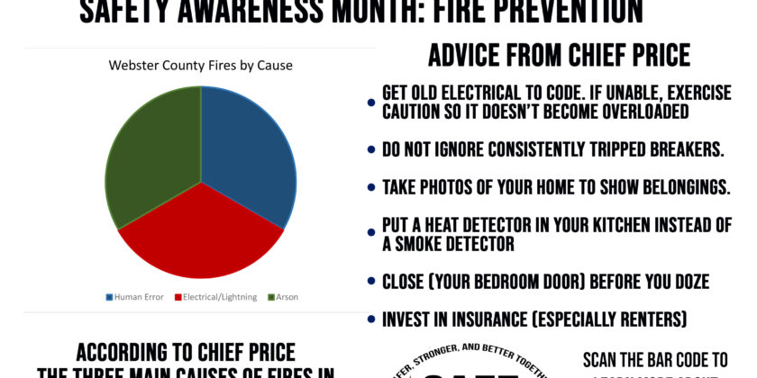 Safety Awareness Month: Fire Prevention – Advice from Chief Price