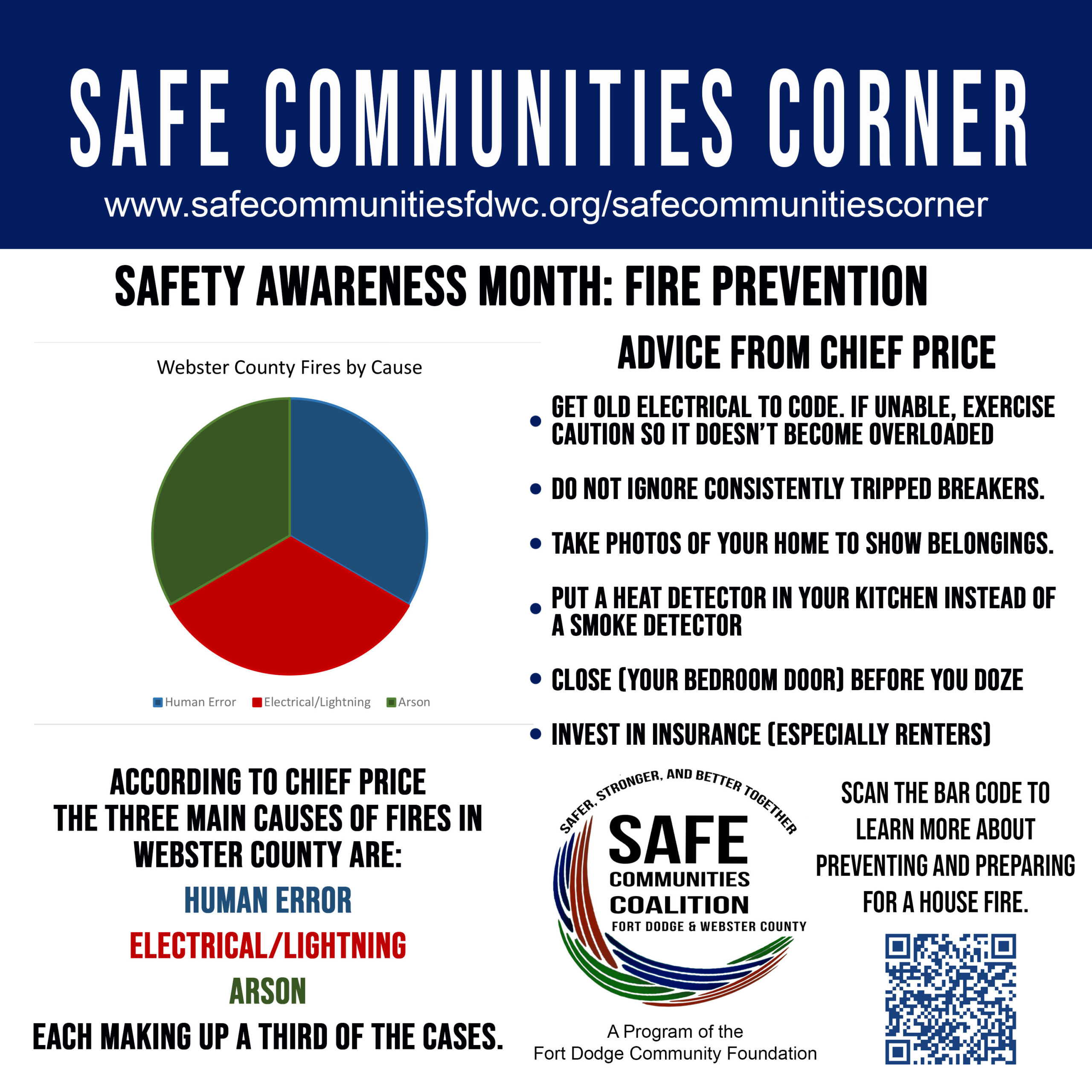Safety Awareness Month: Fire Prevention – Advice from Chief Price