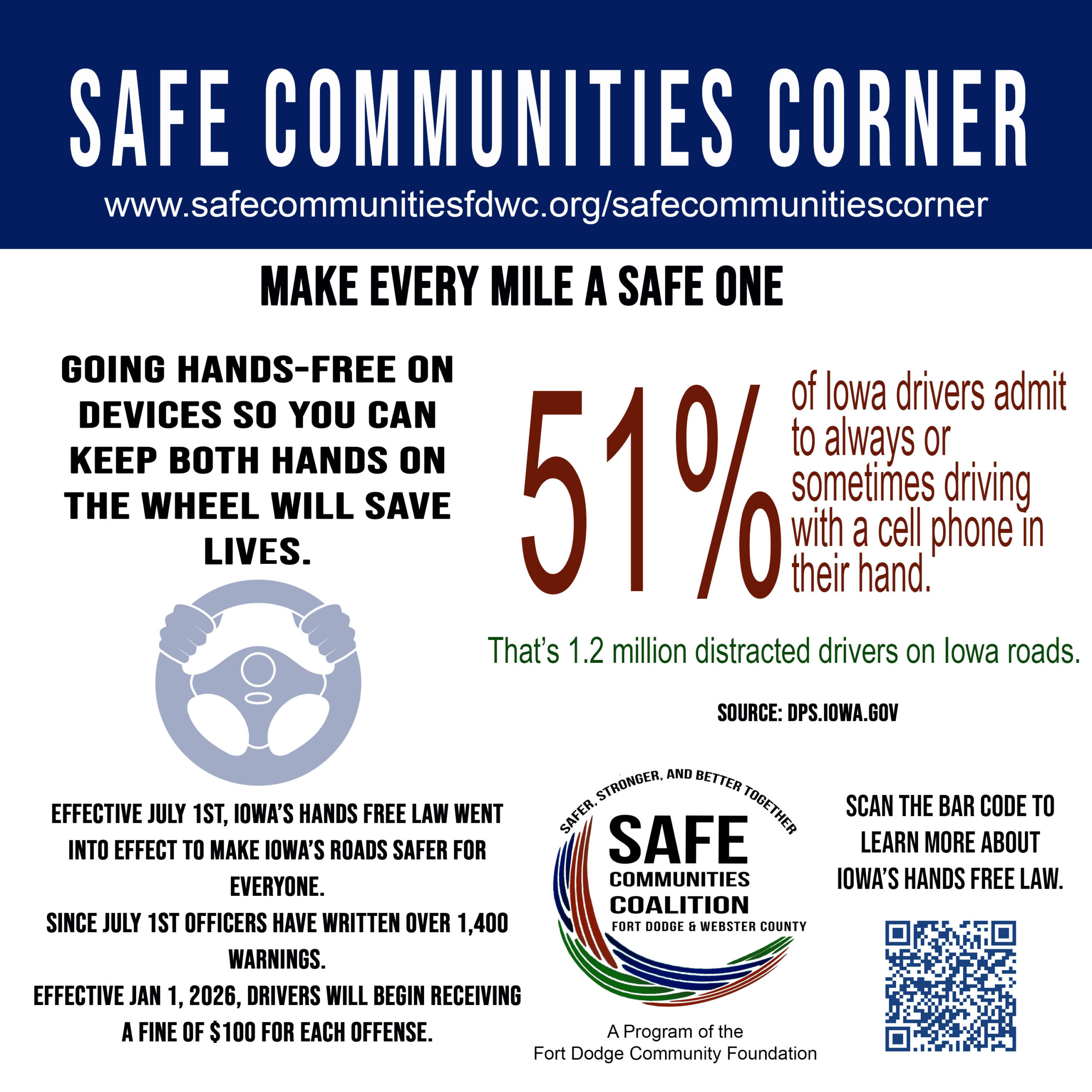 Making Every Mile a Safe One: Iowa’s Hands Free Law