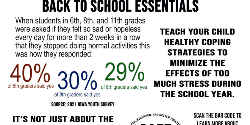 Back to School Essentials: Teaching Healthy Coping Mechanisms