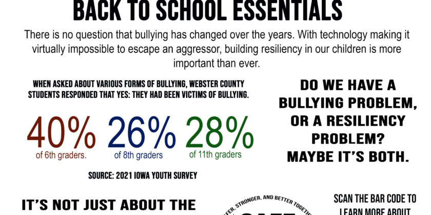 Back to School Essentials: Resiliency