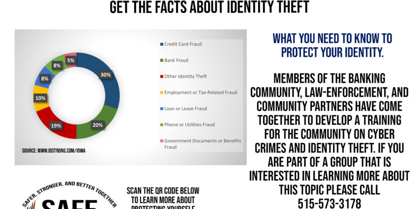 Getting the Facts About Identity Theft