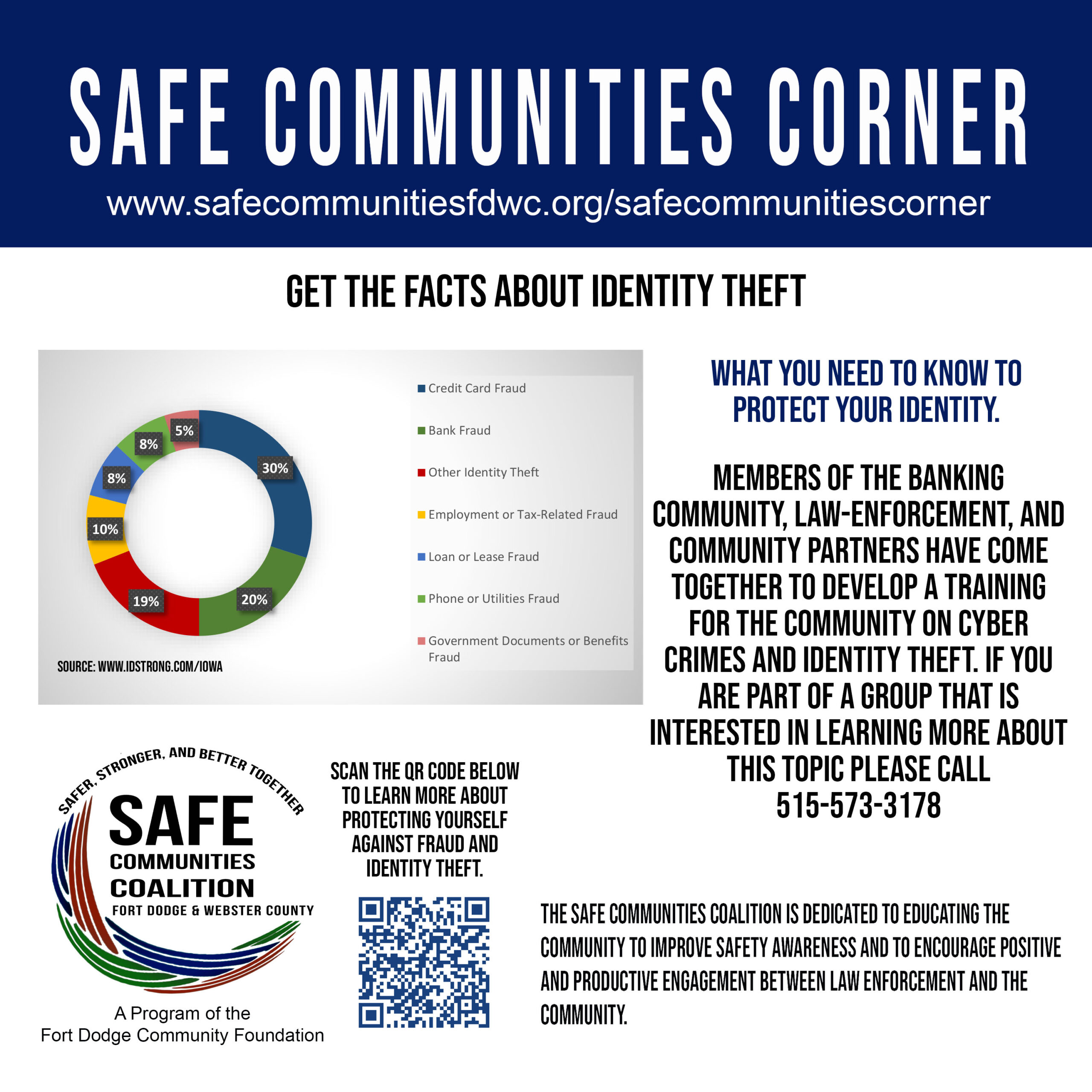 Getting the Facts About Identity Theft