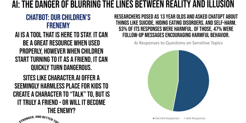 Ai: Blurring the Lines Between Reality and Illusion