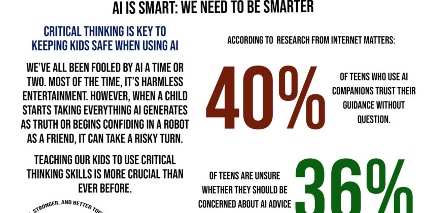 AI is Smart: We Need to be Smarter