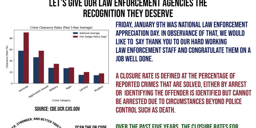 Recognizing Excellence in Law Enforcement