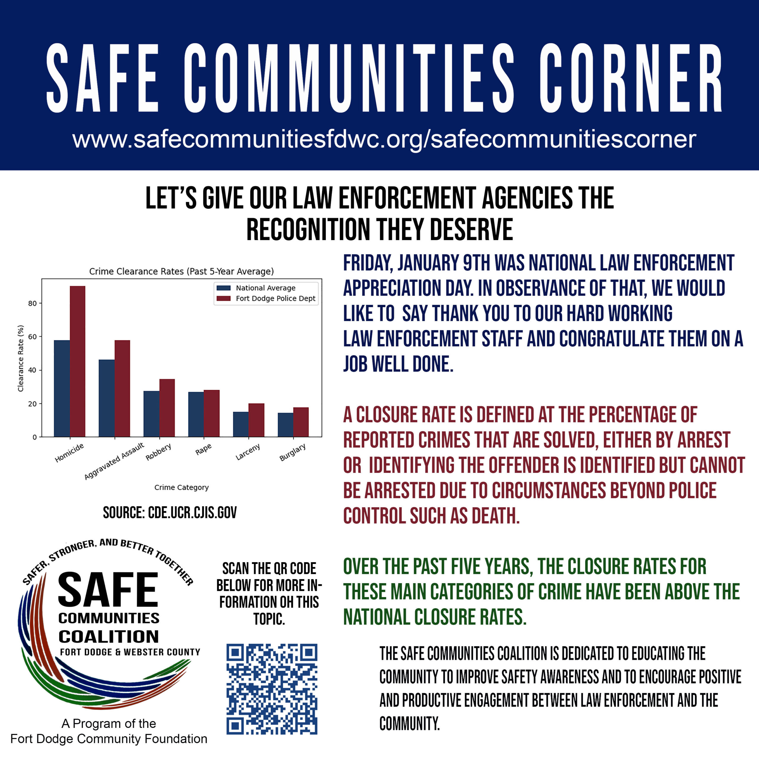 Recognizing Excellence in Law Enforcement