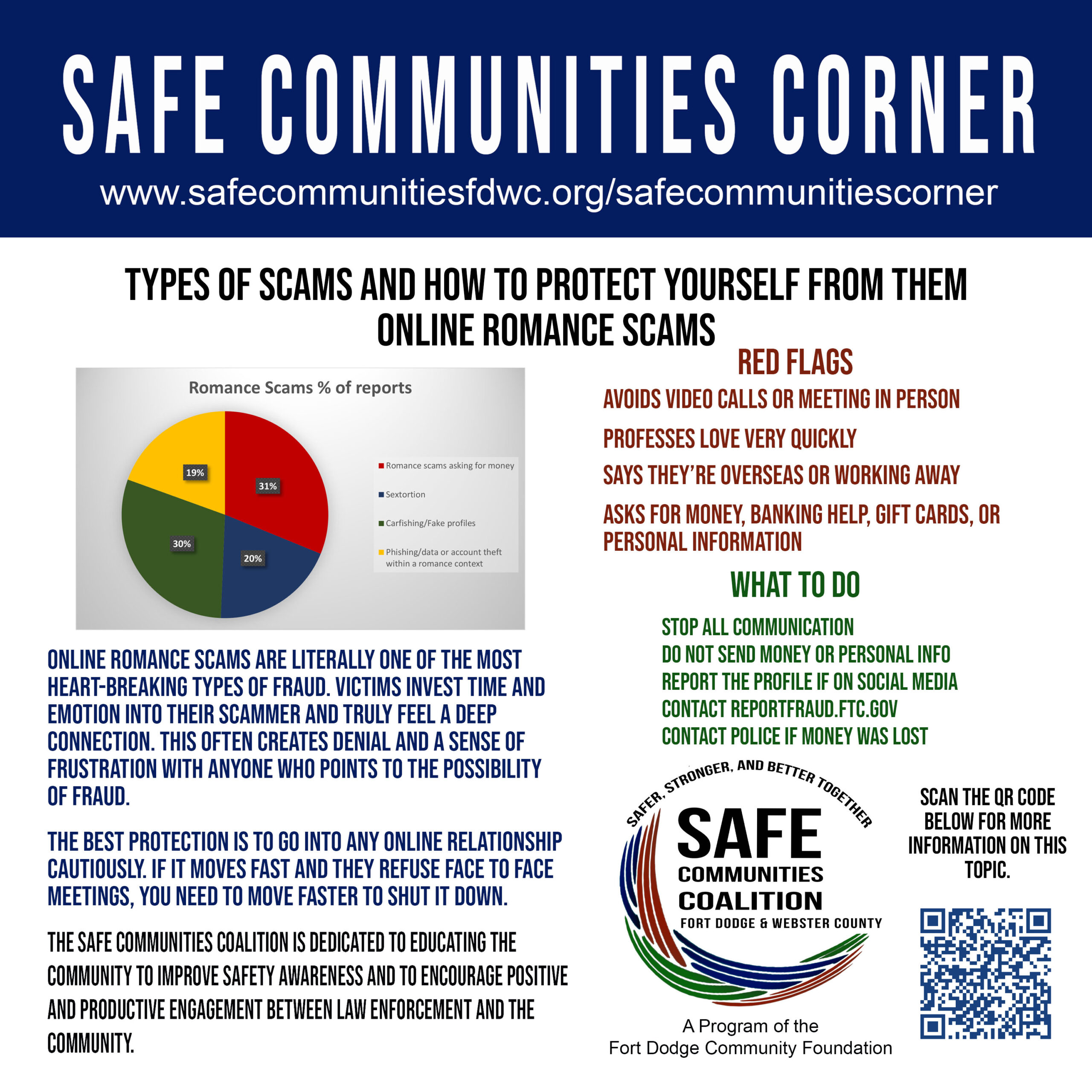 Online Romance Scams: Protecting Your Heart and Your Wallet