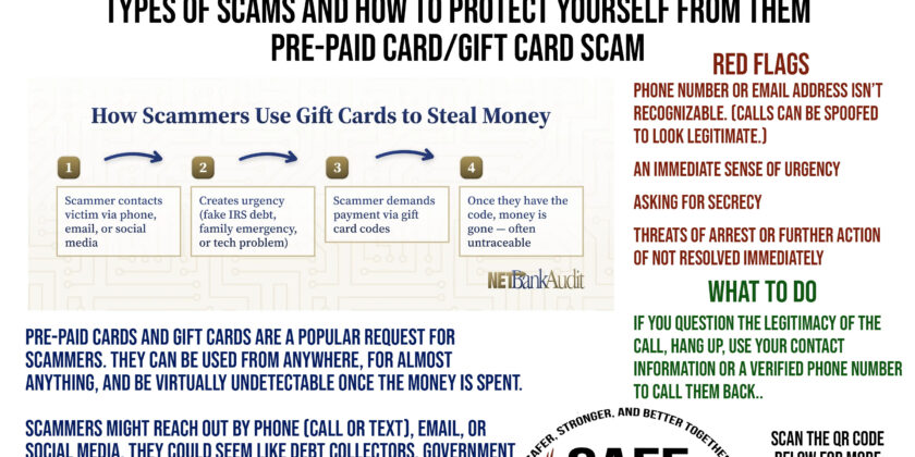 Beware Pre-paid Card and Gift Card Scams