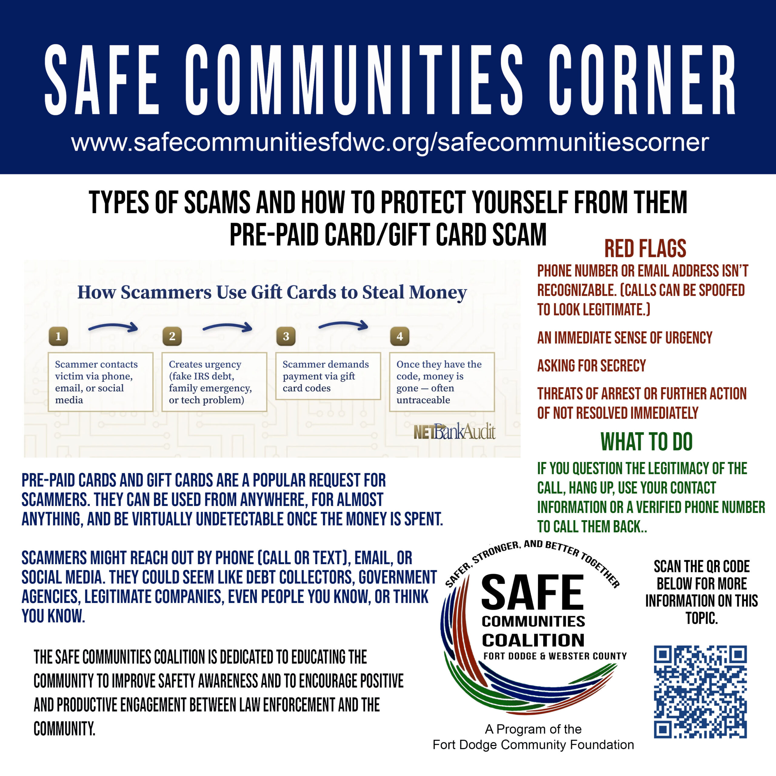 Beware Pre-paid Card and Gift Card Scams