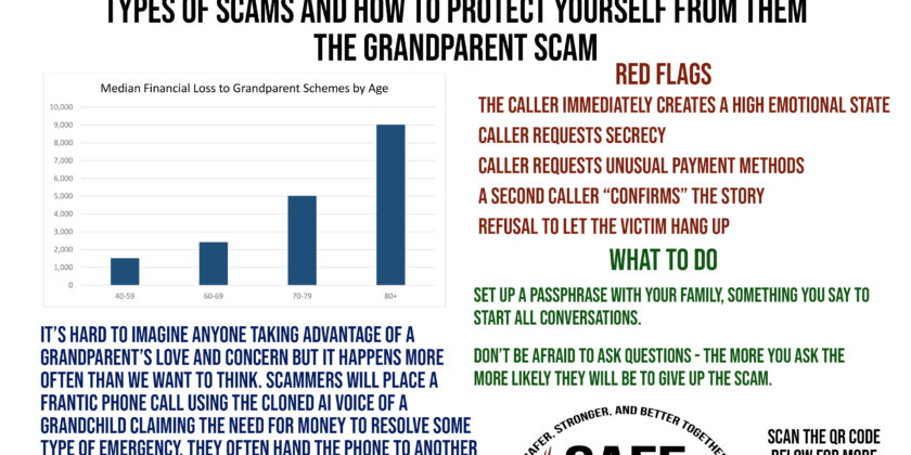 The Grandparent Scam