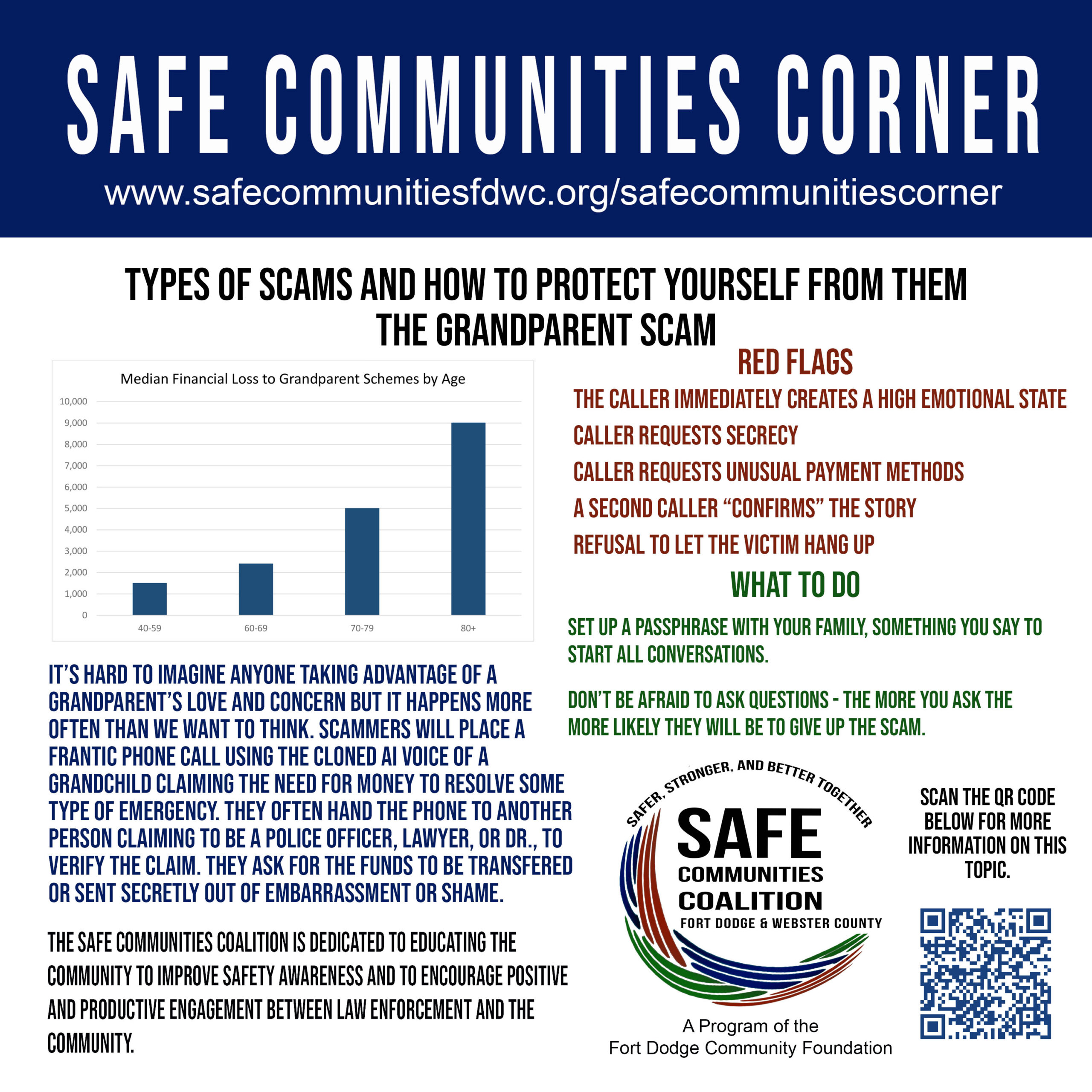 The Grandparent Scam