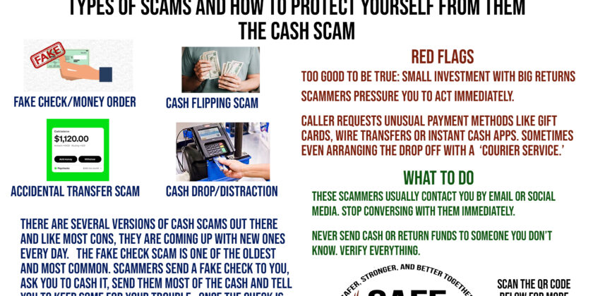 Types of Scams and How to Protect Yourself From Them: The Cash Scam