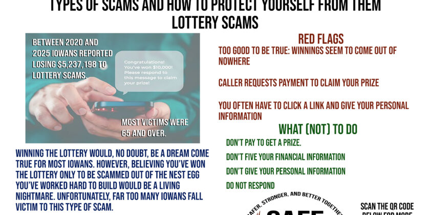Types of Scams and How to Protect Yourself From Them: Lottery Scams