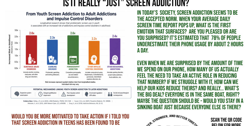 Is it Really “Just” Screen Addiction