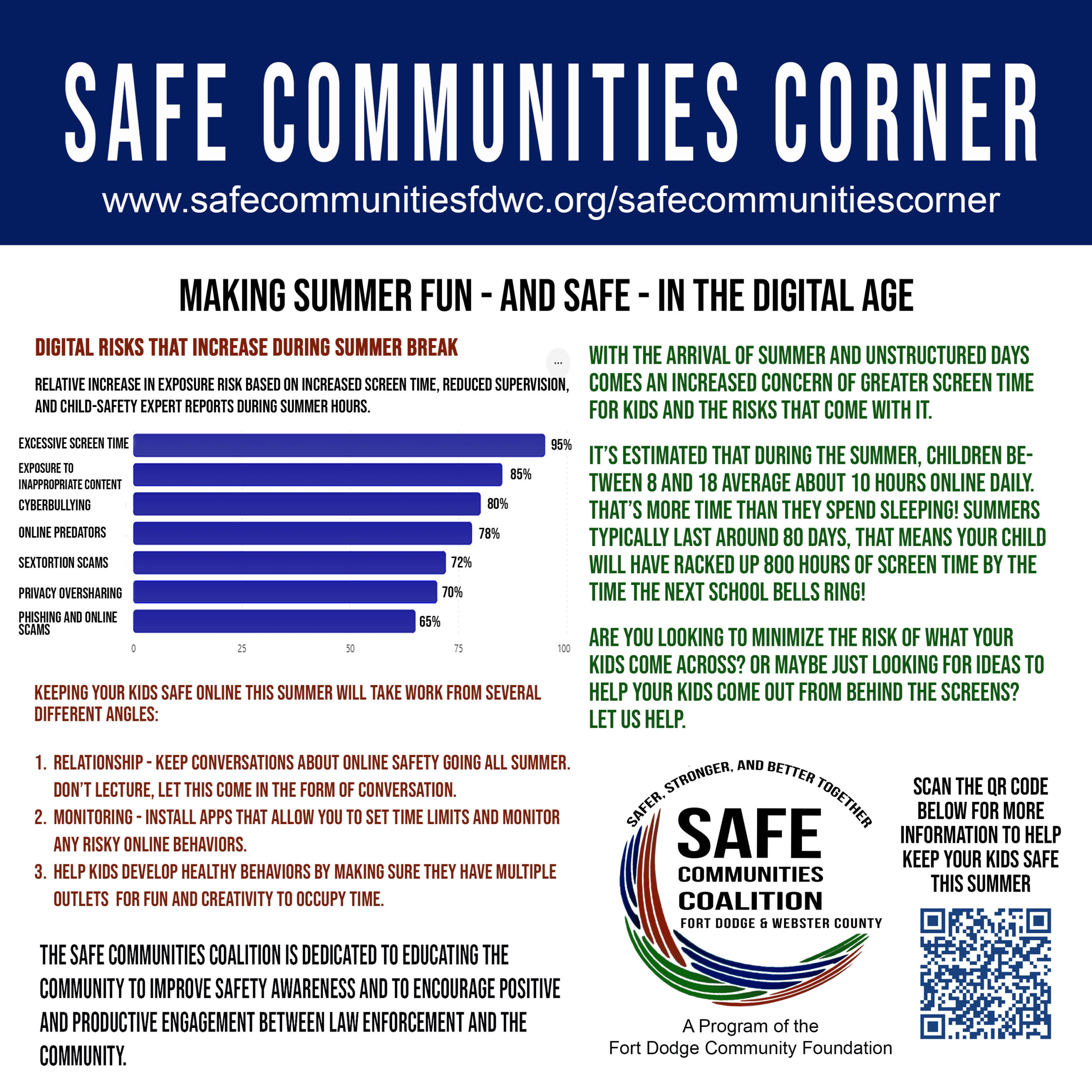 Making Summer Fun – And Safe – In The Digital Age