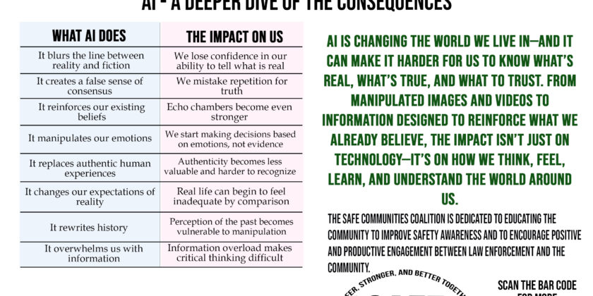 AI – A Deeper Dive of the Consequences